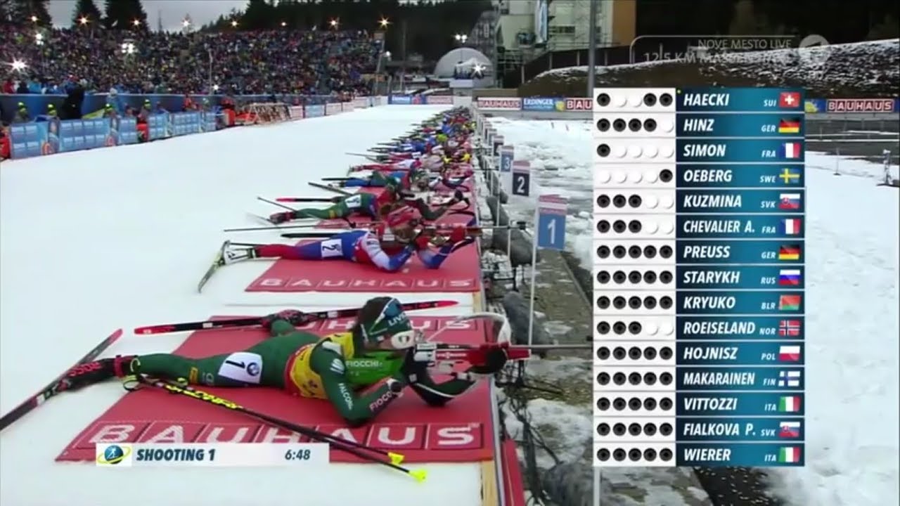 Biathlon - 