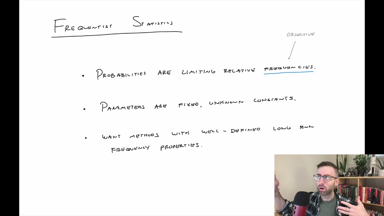 STAT 510 /// Bayesian Inference