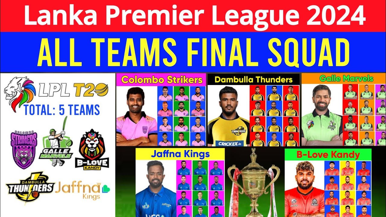 Lanka Premier League 2024 - All Teams Final Squad | All Teams Squad LPL 2024 | LPL 2024