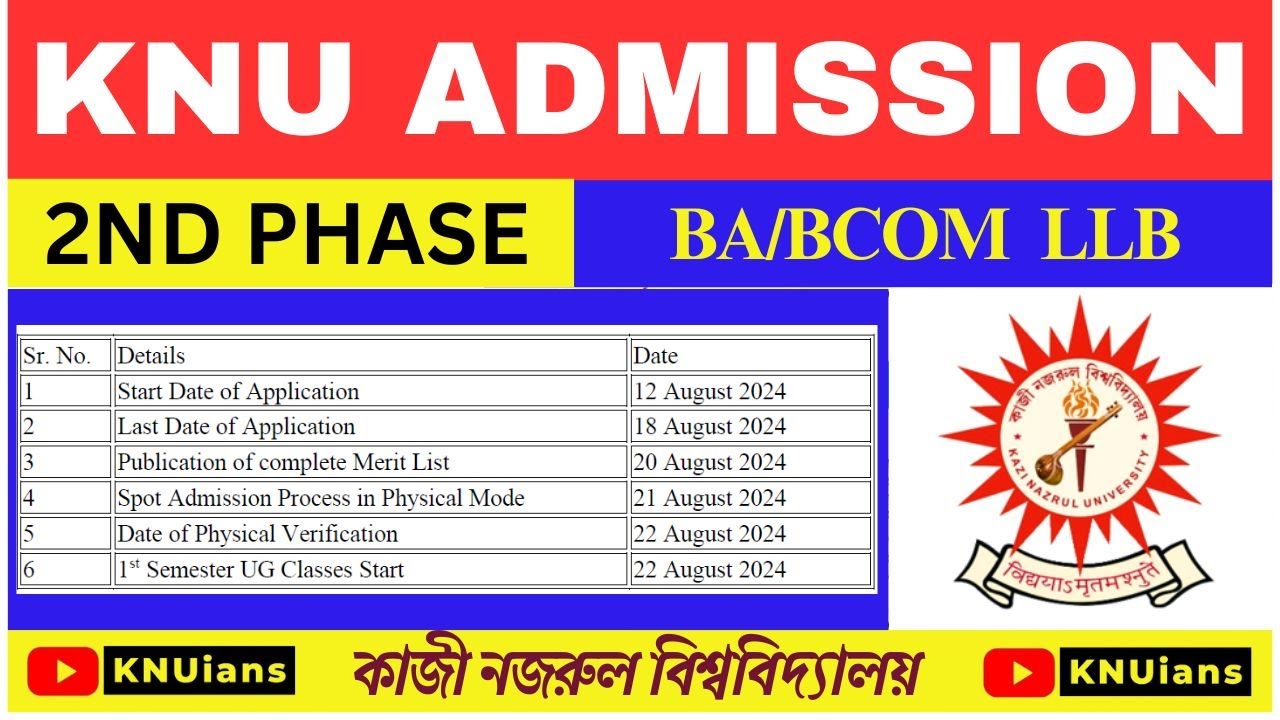 KNU BA/BCOM LLB Admission 2024-25:  Final Chance to Apply!