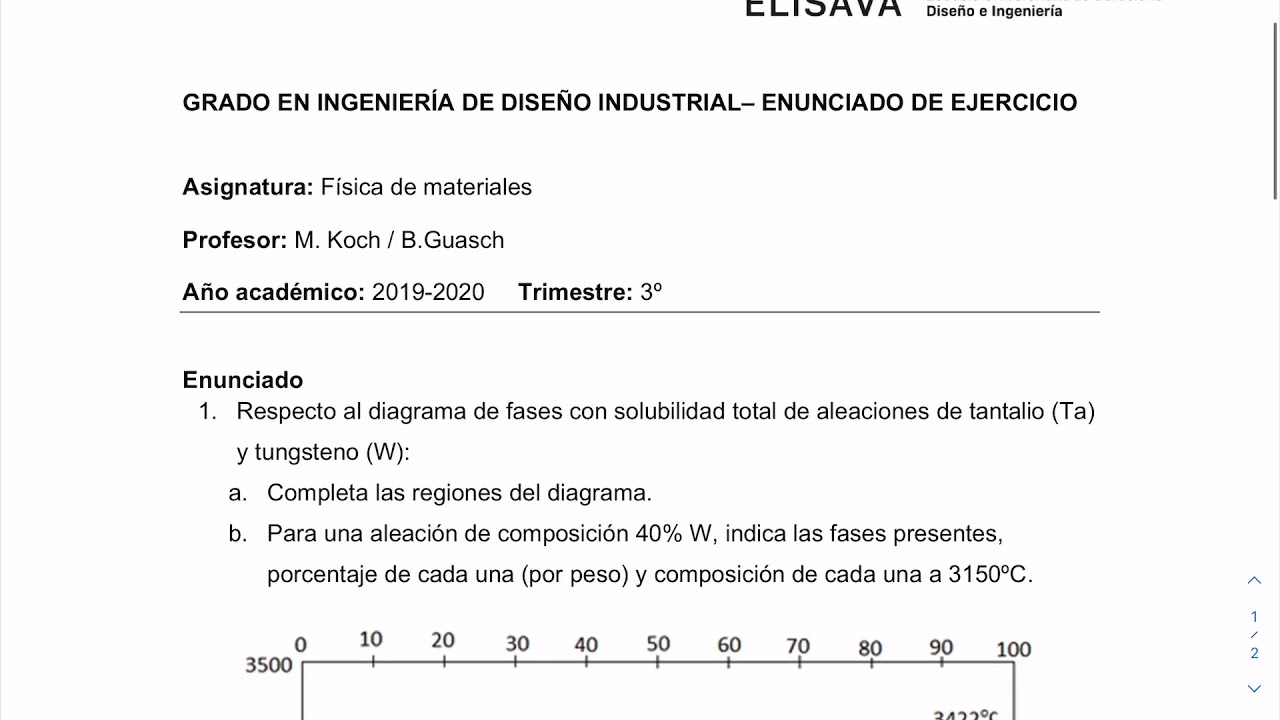 Problema resuelto de diagrama de fases de solubilidad total y parcial