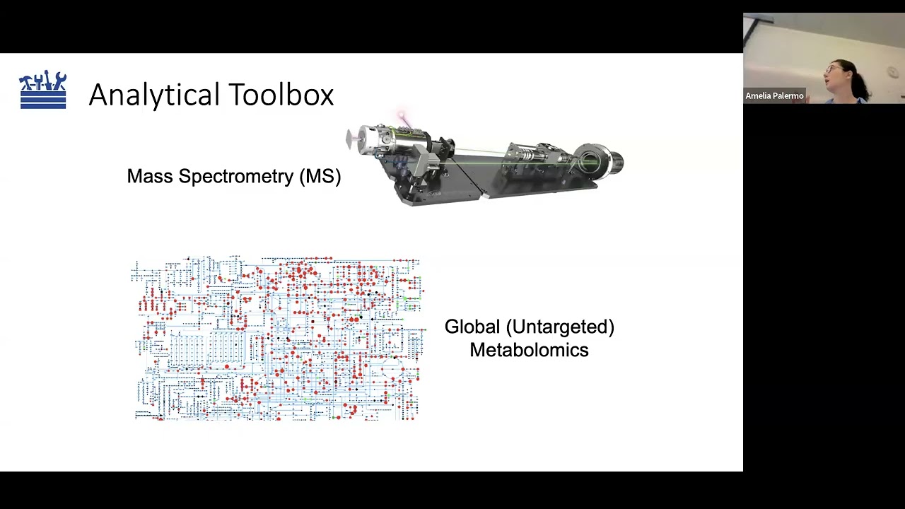 W27: Metabolomics - Day 1