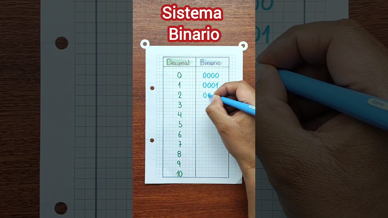 Sistema binario. 😏✌️ #ingedarwin #electr&oacute;nica