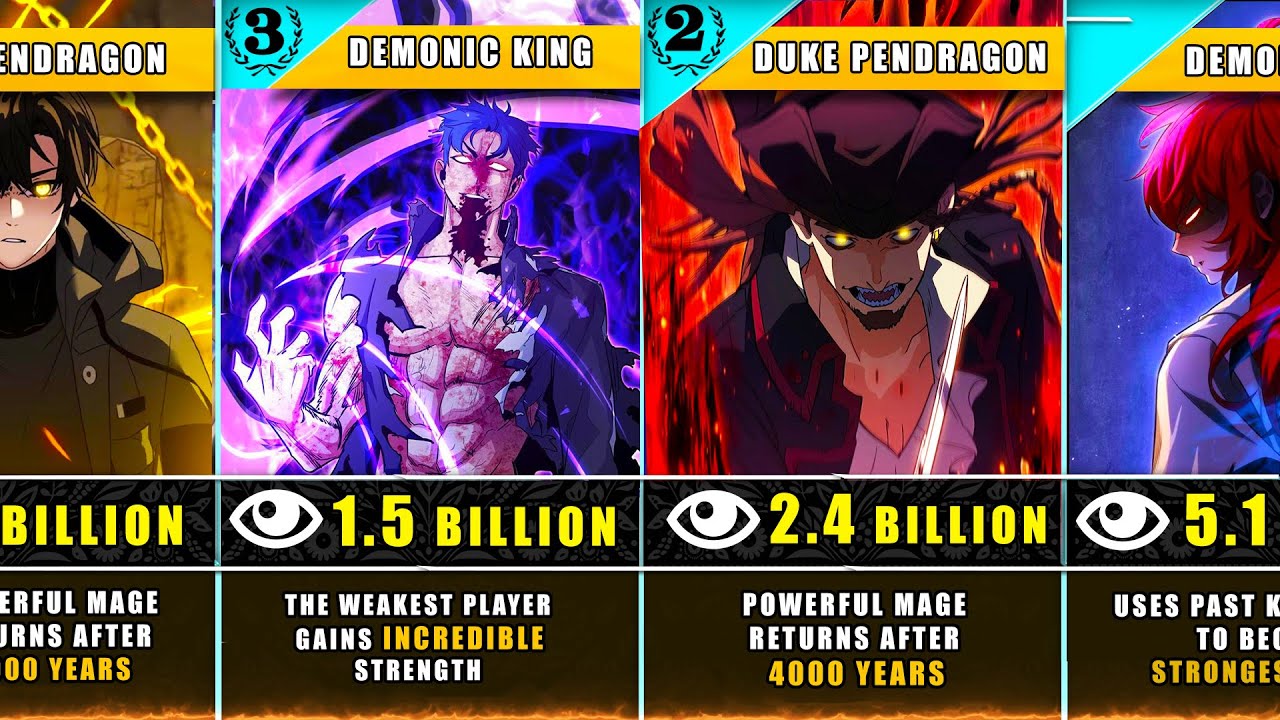 Top 20 Manhwa where MC is insanely Strong