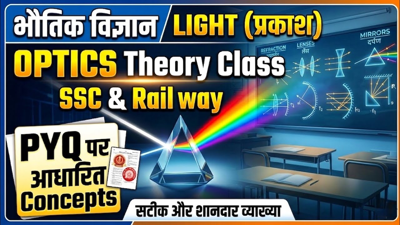 02. Optics theory Class| physics Light for SSC & Railway | PYQ Based Concept