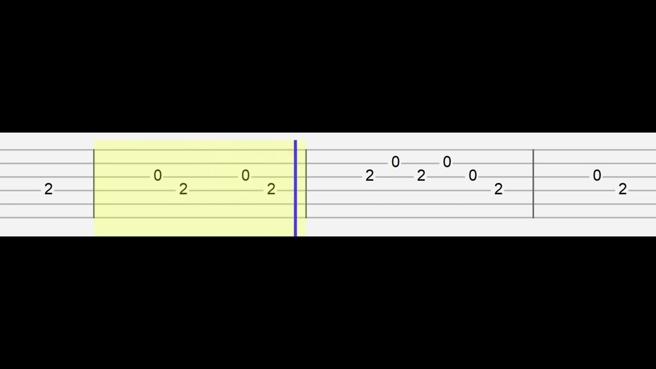 (G)I-DLE - Super Lady (Easy Guitar Tabs Tutorial)