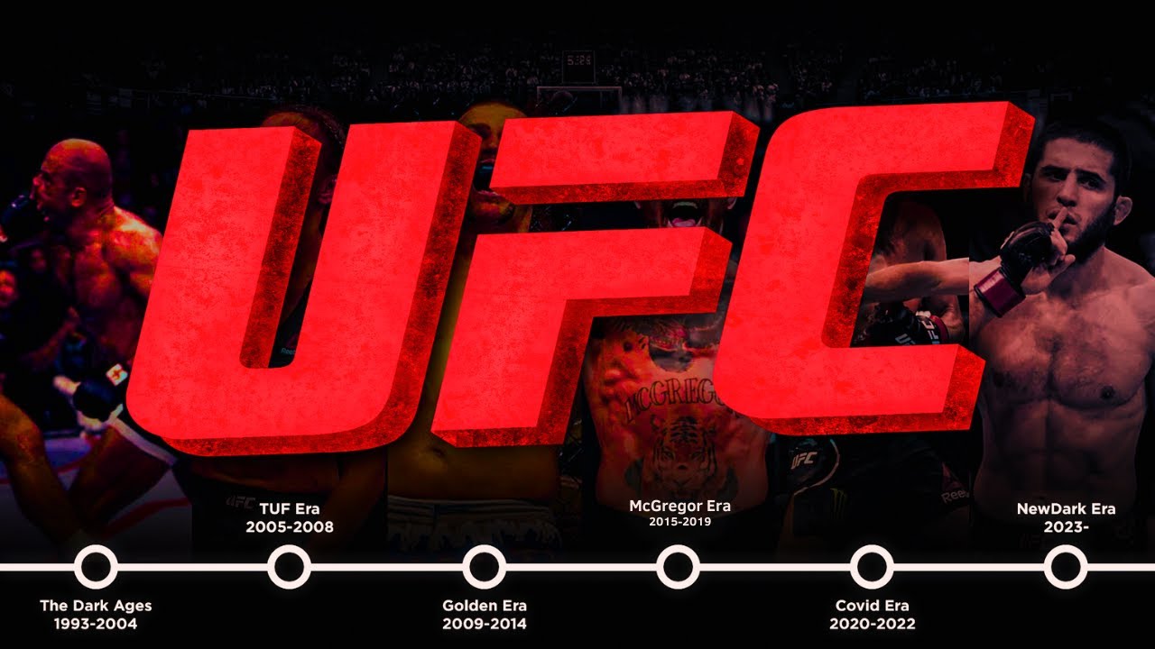 Каждая эпоха UFC, объяснение (1993-2025)