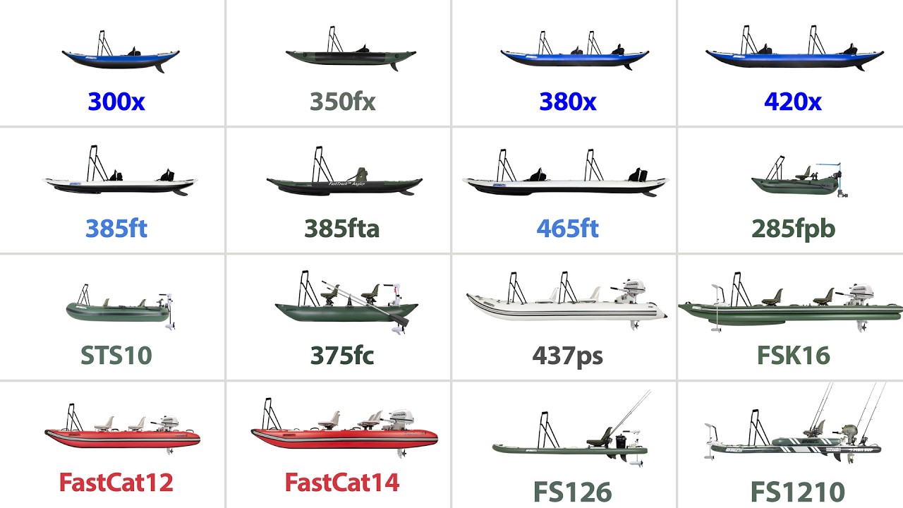 Sea Eagle Universal Casting Bar Retrofit Kit Instructions - SeaEagle.com