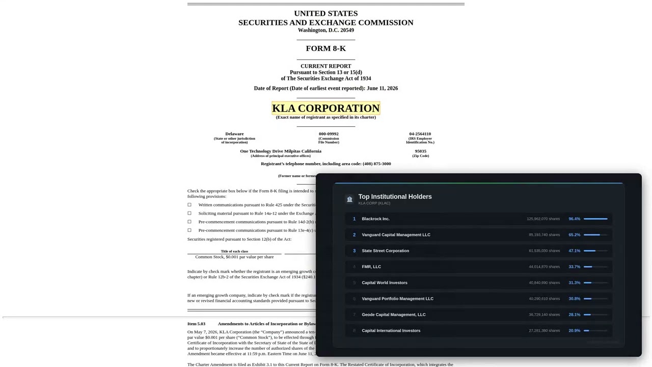 KLAC Stock Split: My Take on the 5 Billion Share Increase