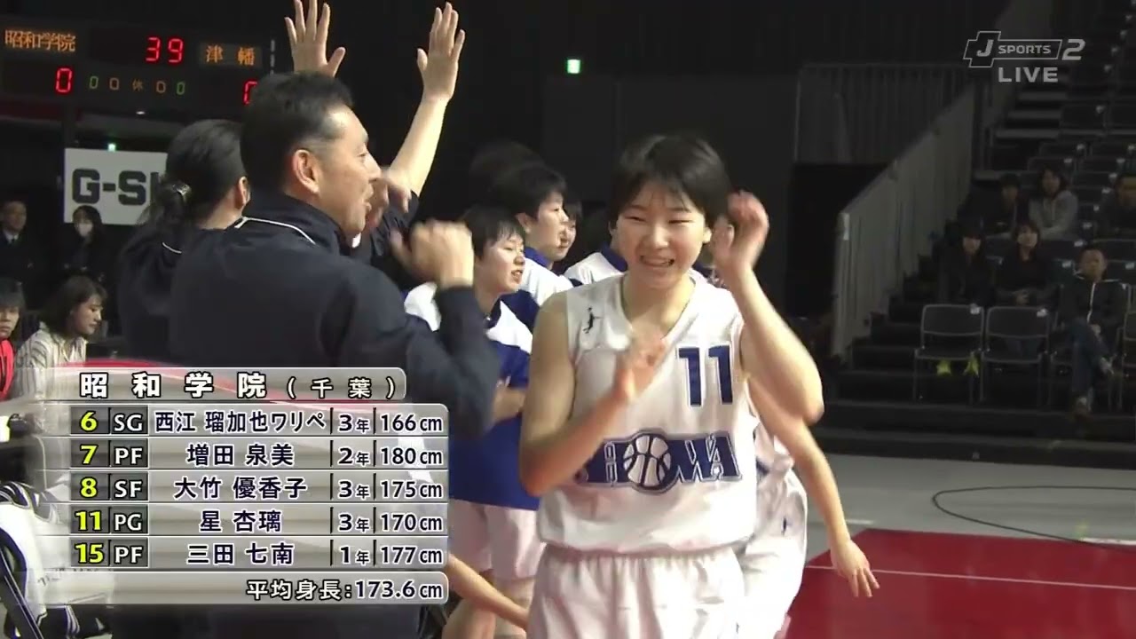 2018 ウィンターカップ女子3位決定戦　昭和学院vs津幡