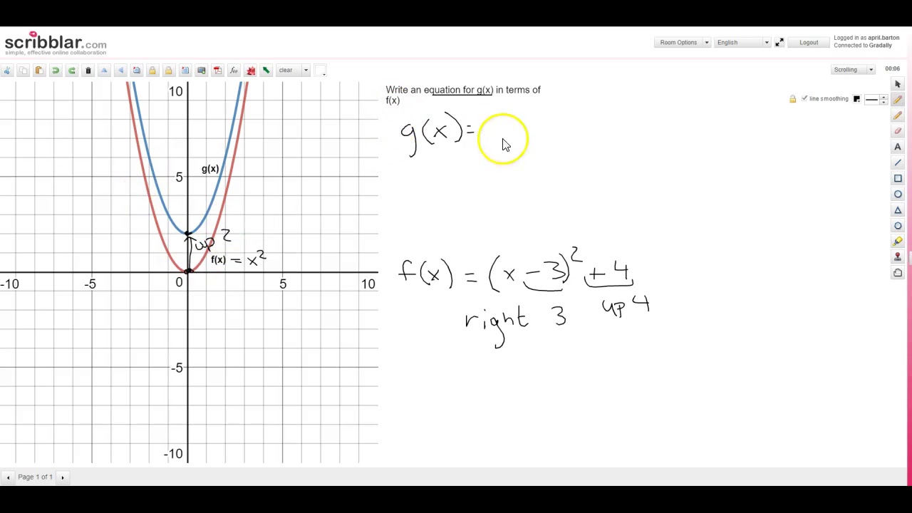 Writing g(x) in terms of f(x)