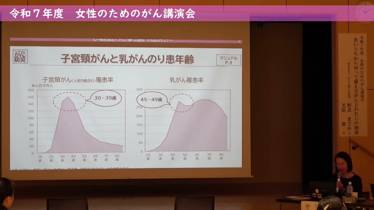 ★「R7がん講演会」