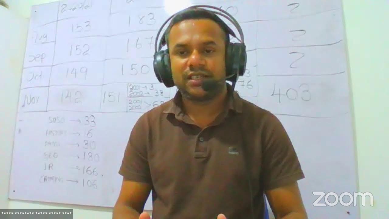 ප්‍රාථමික අධ්‍යාපනය පිළිබඳ අධ්‍යාපනවේදී උපාධිය - 2024 (හඳුන්වාදීමේ වැඩසටහන) 2024.11.25