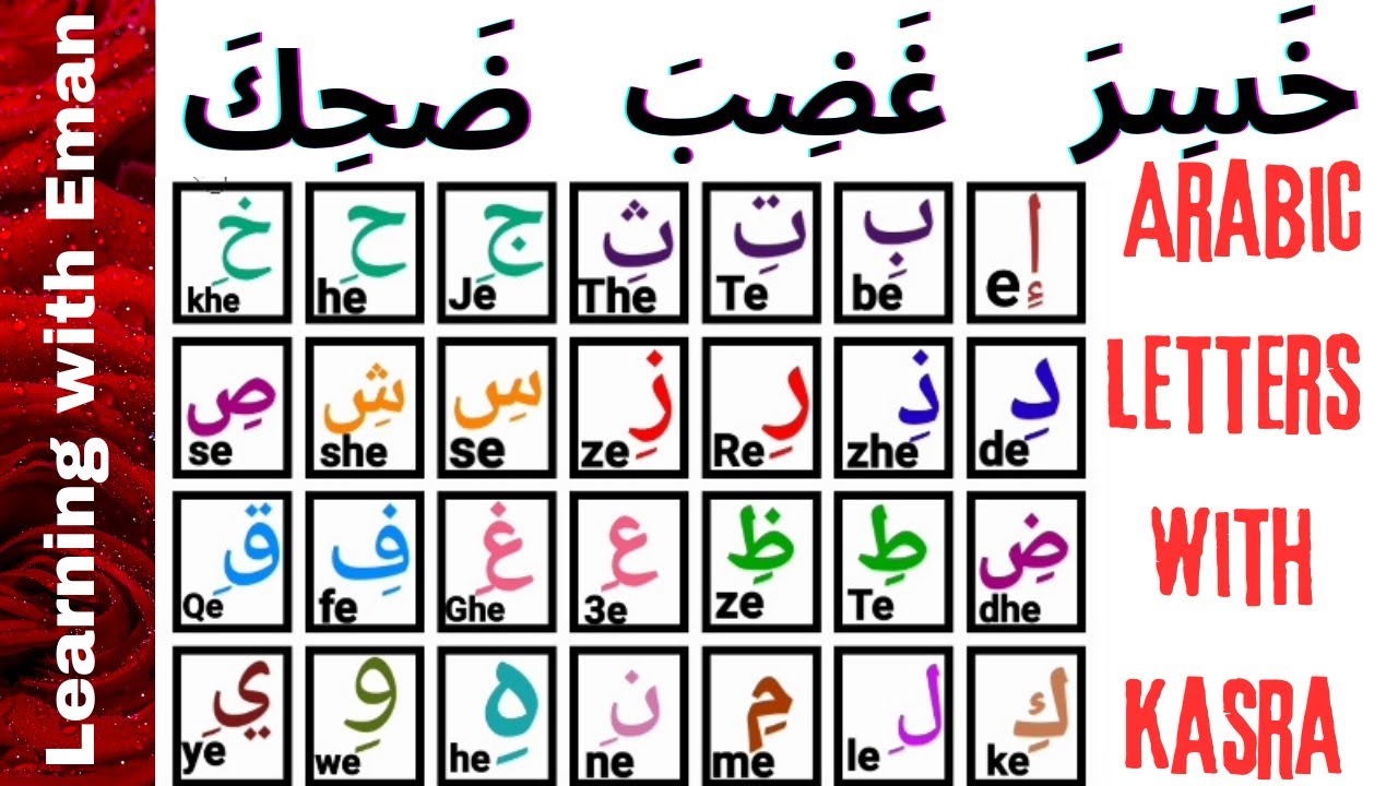 Arabic diacritical marks _ Arabic letters with short vowel kasra | Harakat