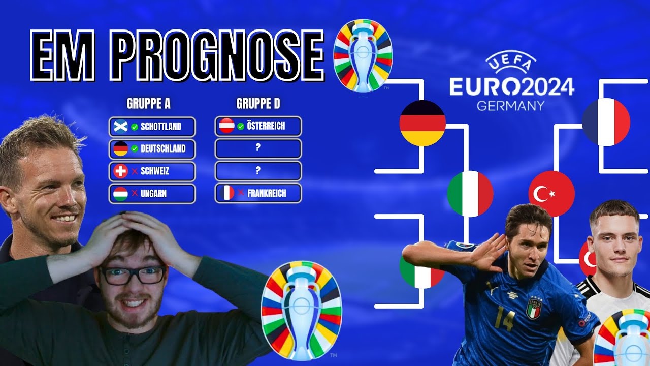 MEINE EM 2024 PROGNOSE!