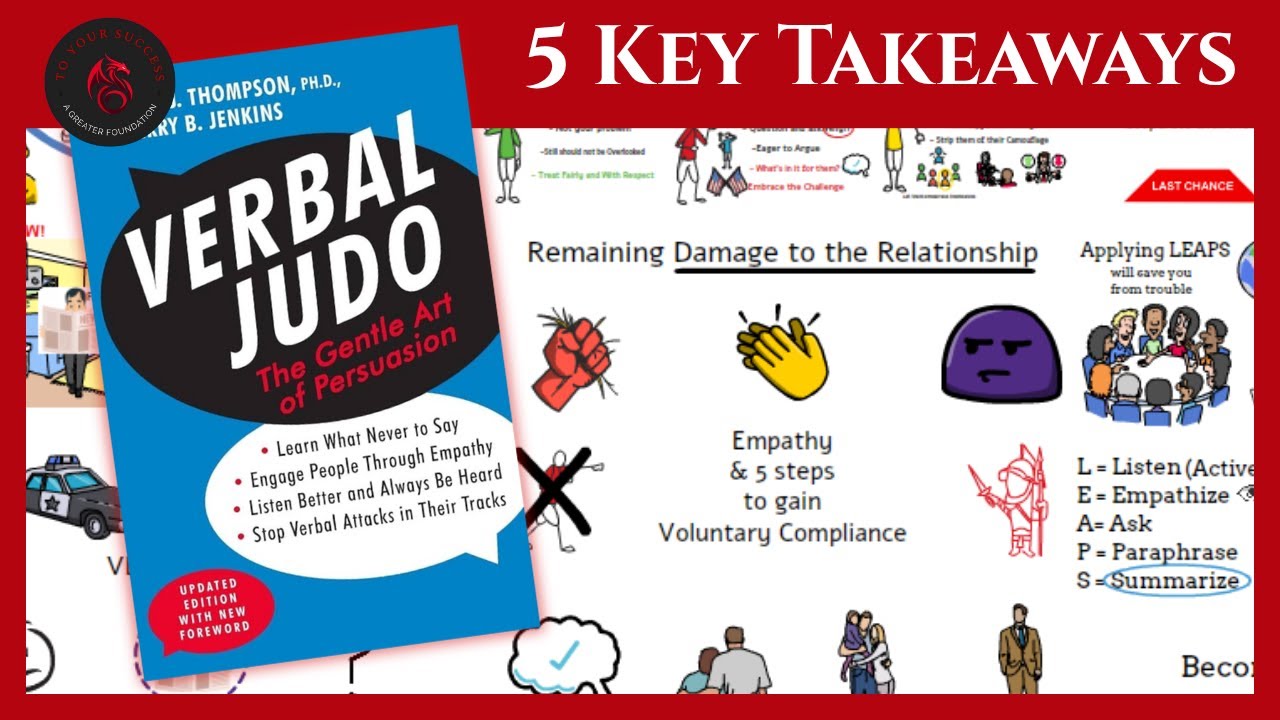 VERBAL JUDO SUMMARY (BY GEORGE J THOMPSON)