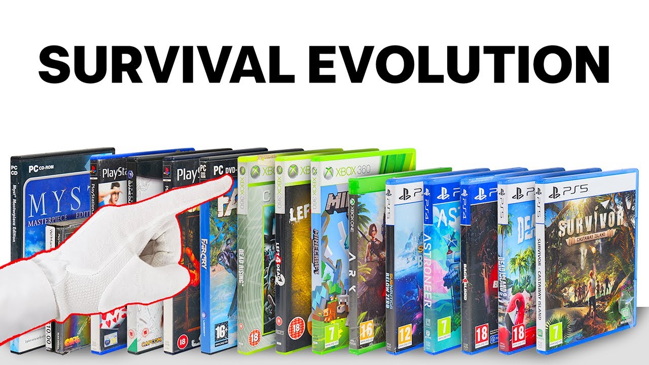 Evolution of Survival Games (1993-2024)