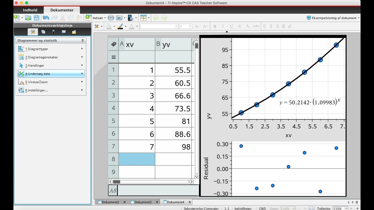 Residualplot i Ti Nspire