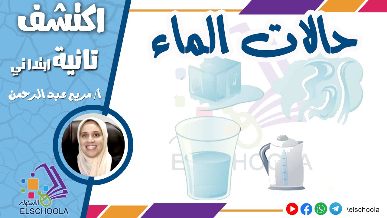 حالات الماء | اكتشف تانية ابتدائي | الاسكوله