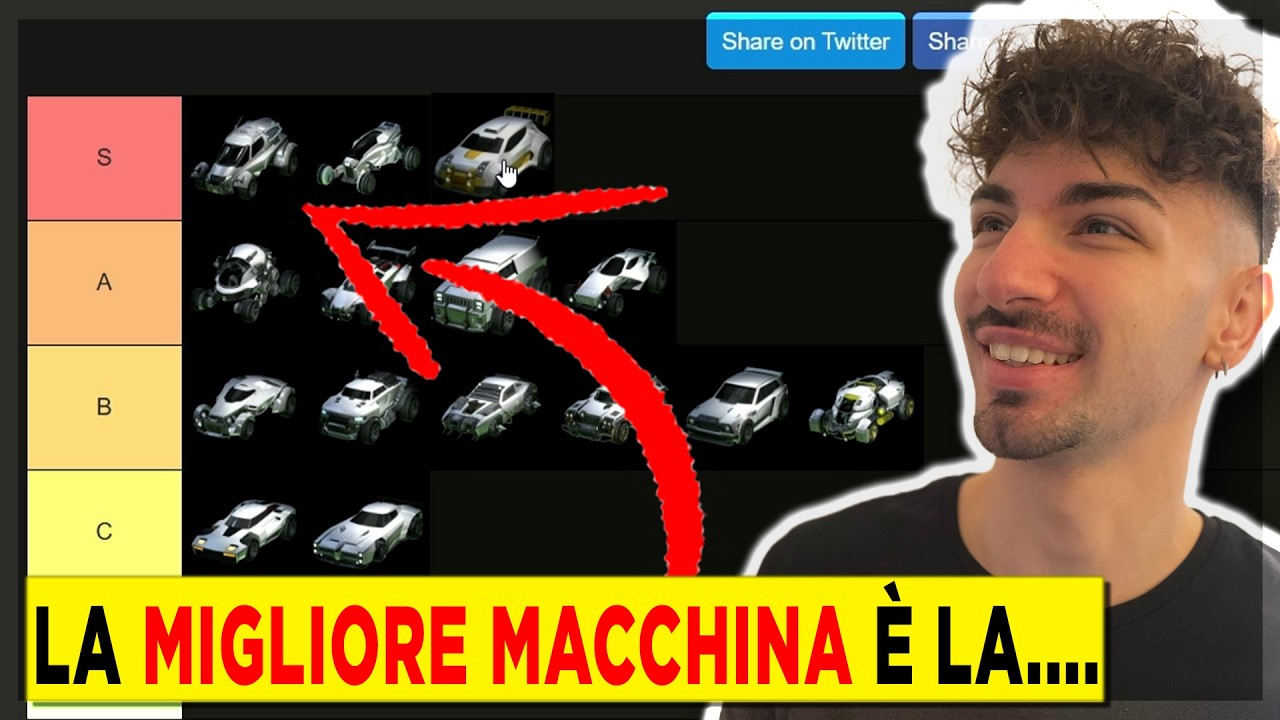 LA TIER LIST MACCHINE DEFINITIVA!!! | Gladiator_RL