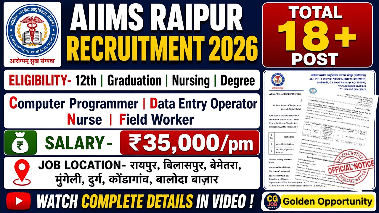 AIIMS Raipur Recruitment 2026 | 18 Post 🔥 Computer Programmer, DEO, Nurse & Field Worker | ₹35,000/-