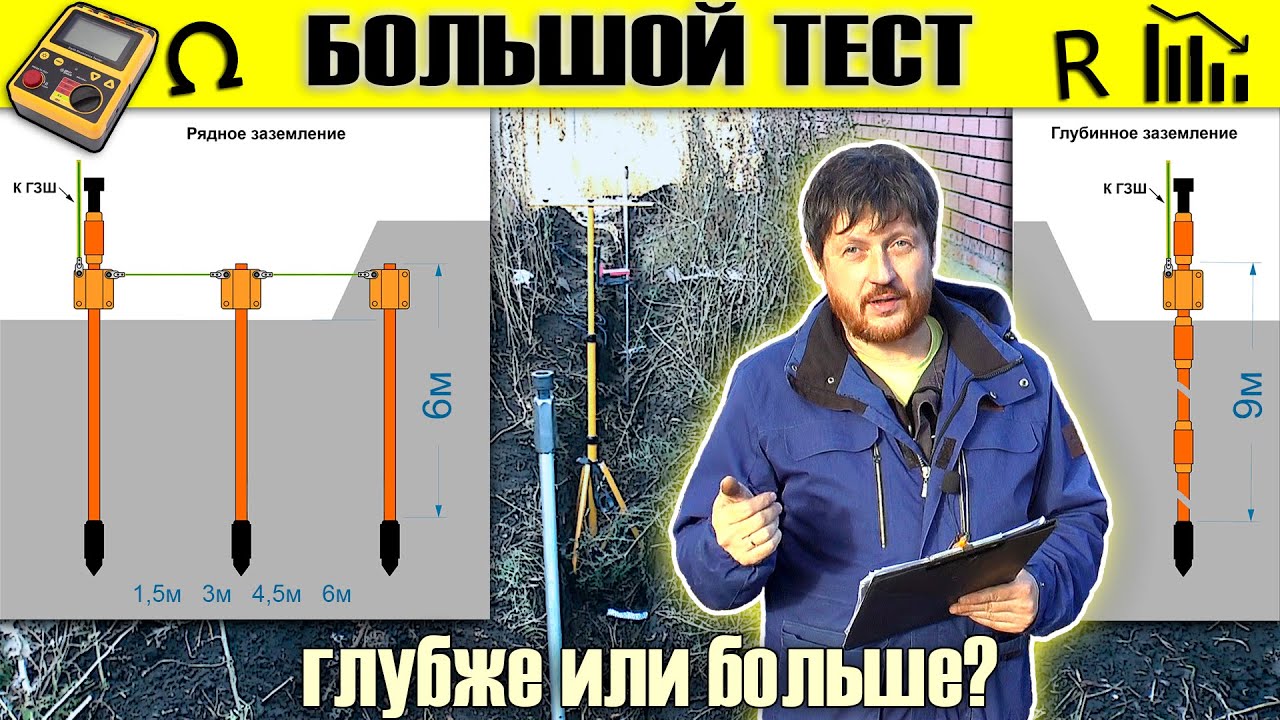 Углублять или параллелить? Тестирую варианты монтажа заземлителей. ЗУ для частного дома.