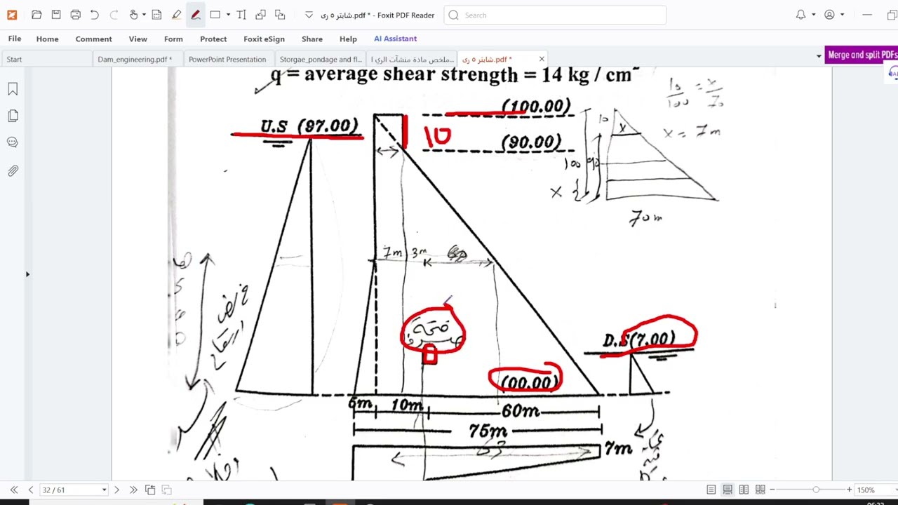 السدود الخرسانية التثاقلية Concrete Gravity dams