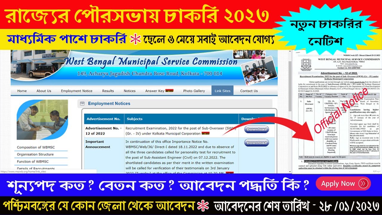 মাধ্যমিক পাশে কলকাতা পৌরসভায় চাকরি 2023। West Bengal Municipal Service Commission Recruitment 2023