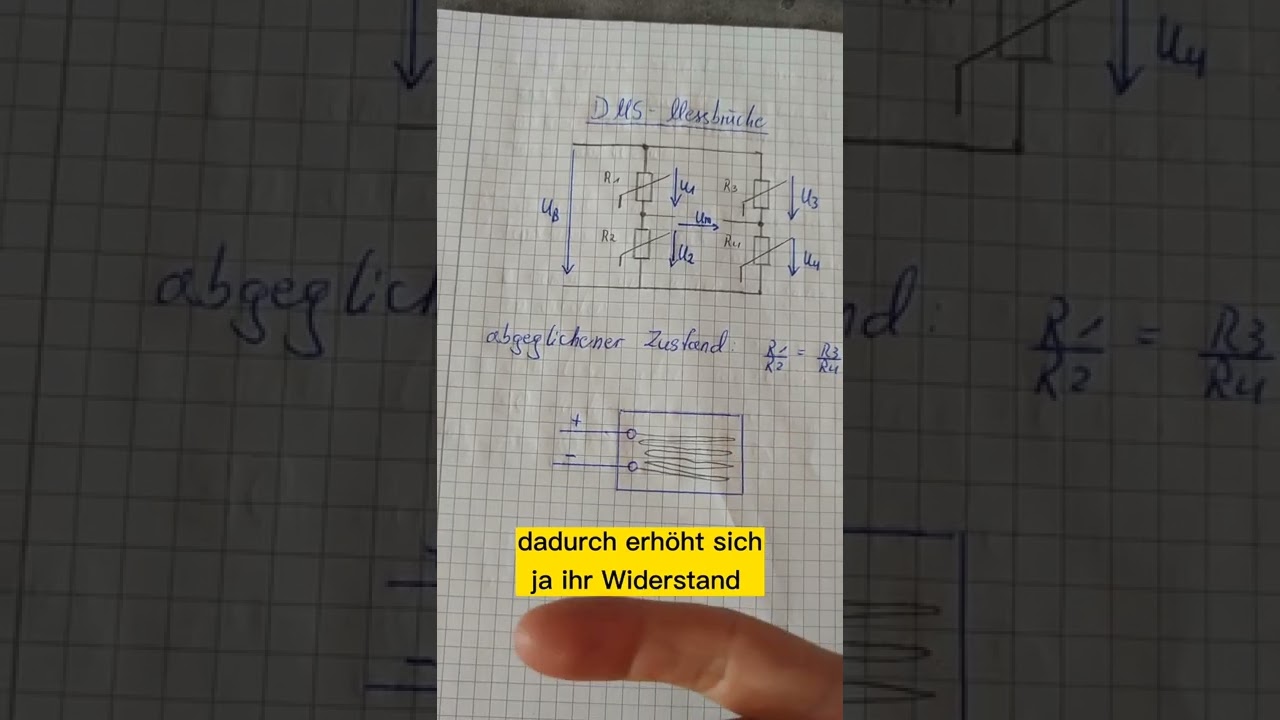 Dehnungsmessstreifen kurz erkl&auml;rt