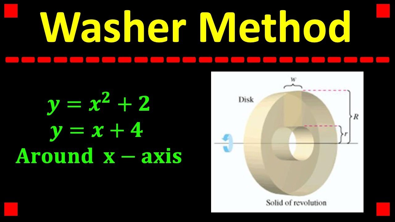 Washer Method in Calculus 1