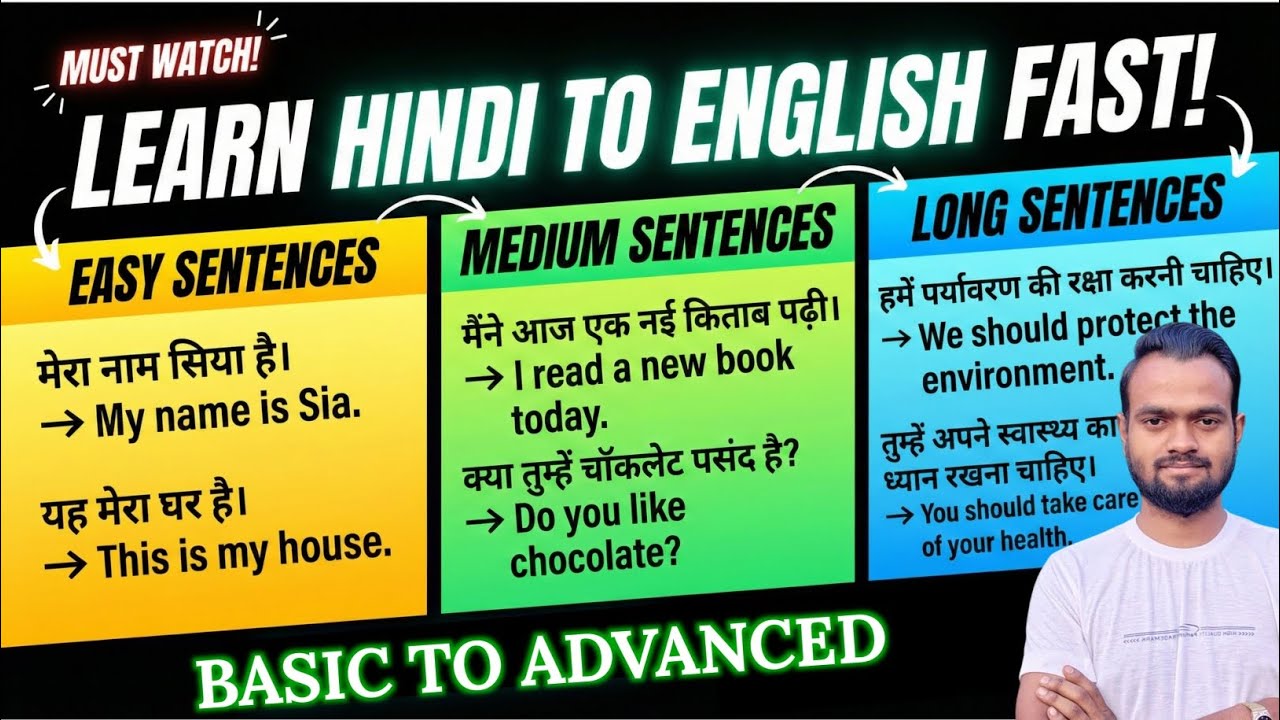 Learn Hindi to English Translation with easy and simple sentences