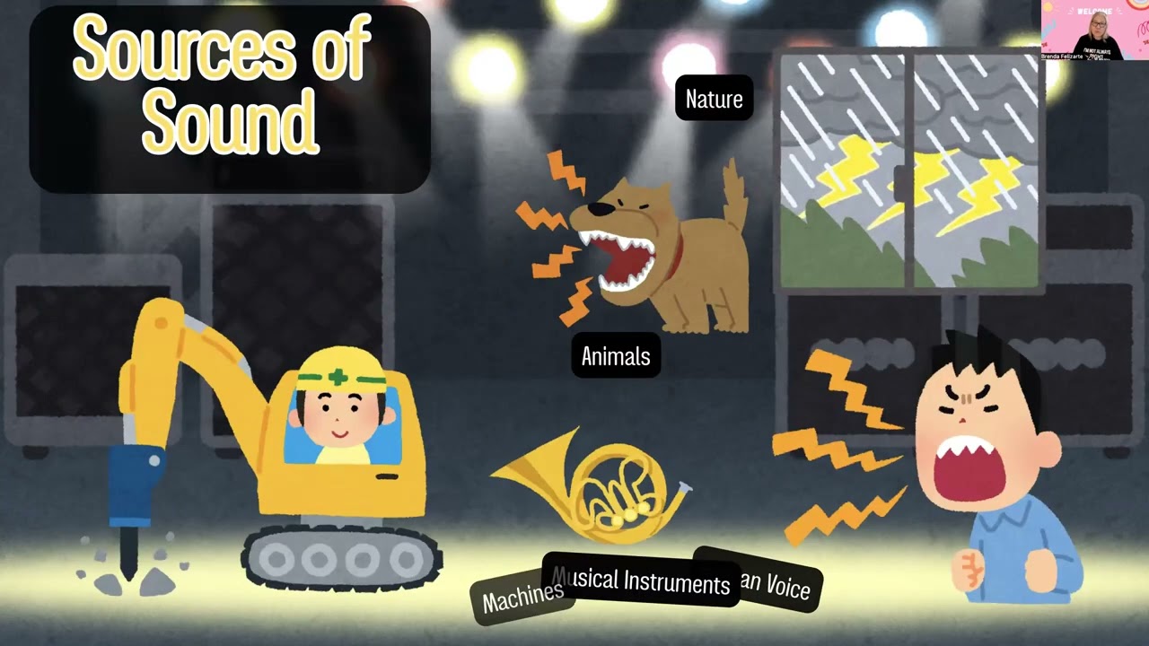 Sound Energy