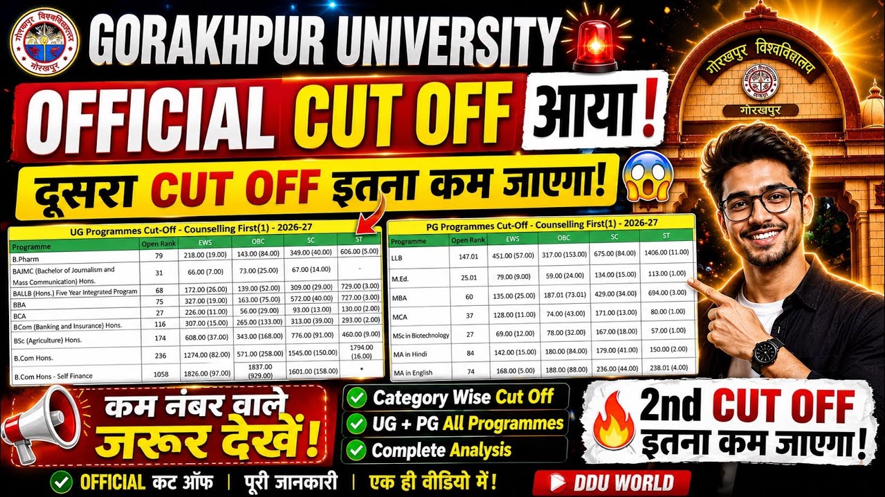 Gorakhpur University Official Cut Off 2026 😱 | A Must-Watch for Low Scorers