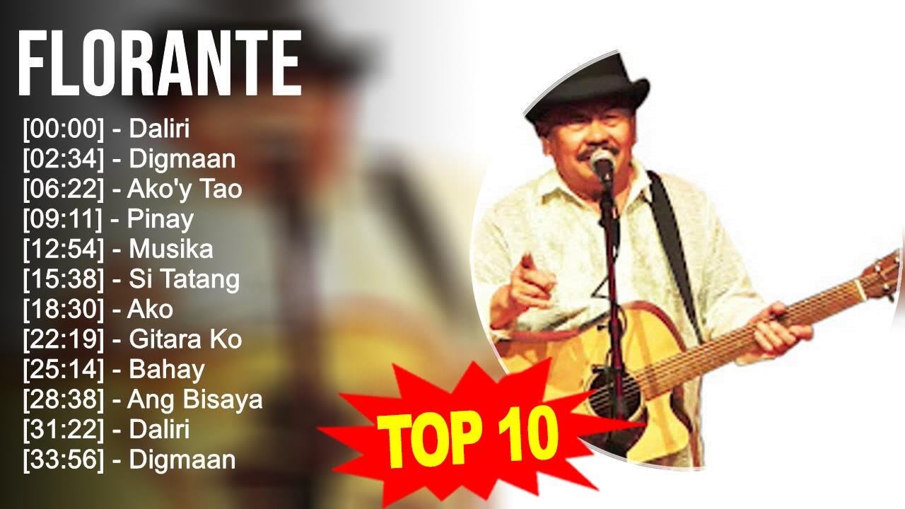 F.l.o.r.a.n.t.e Greatest Hits ~ Top 100 Artists To Listen in 2023