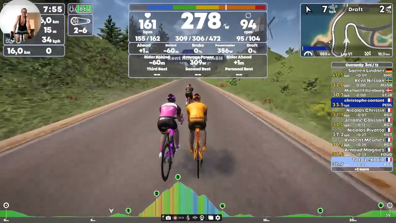 [ EUROPE ] IDIVIDUAL TIME TRIAL