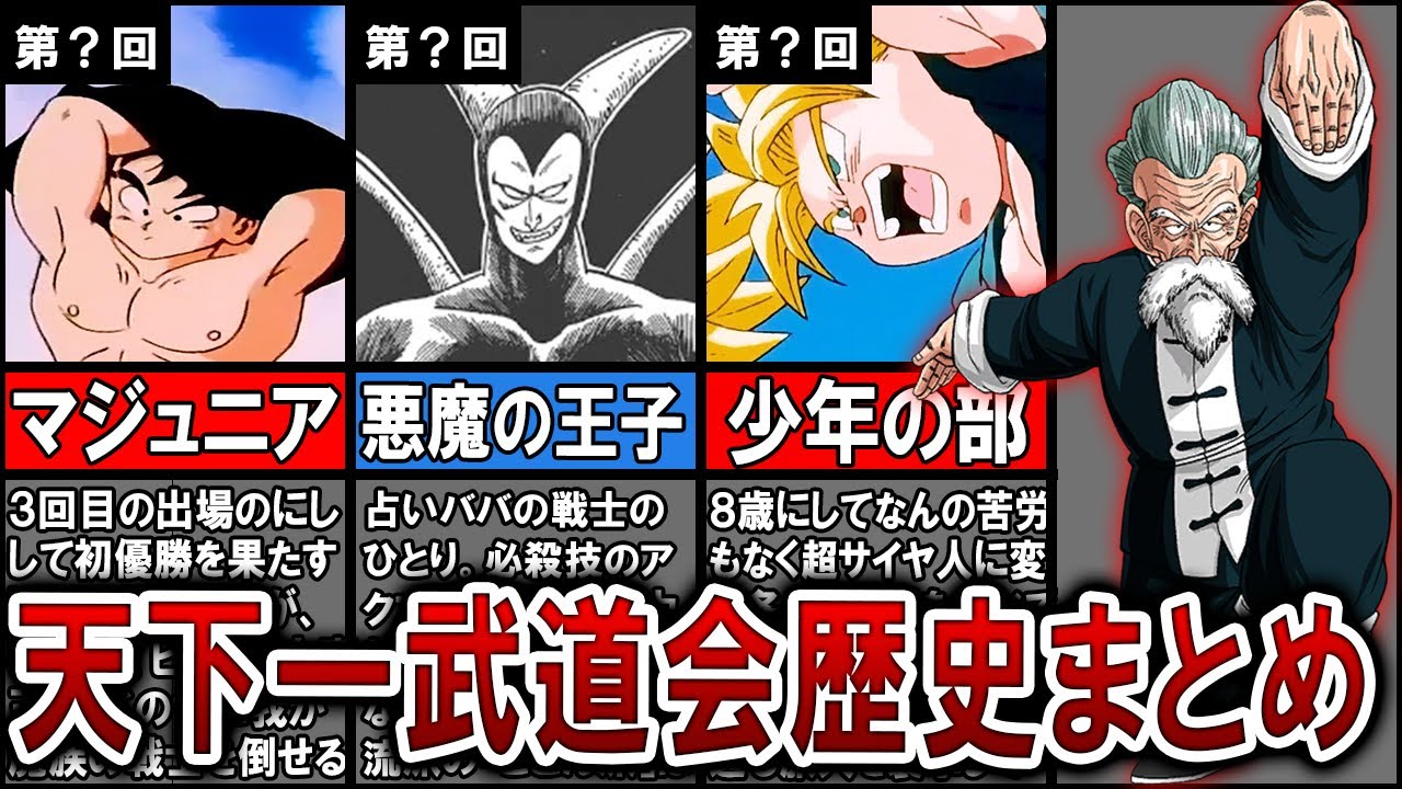 【意外と知らない】歴代天下一武道会の優勝者まとめ！【ゆっくり解説】