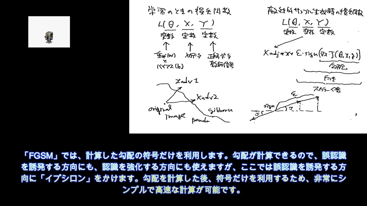 67 FGSM (adversarial example)