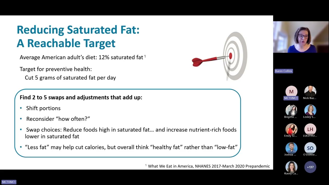 Webinar: Heart-Healthy Diets: From Confusing Headlines to Practical Application