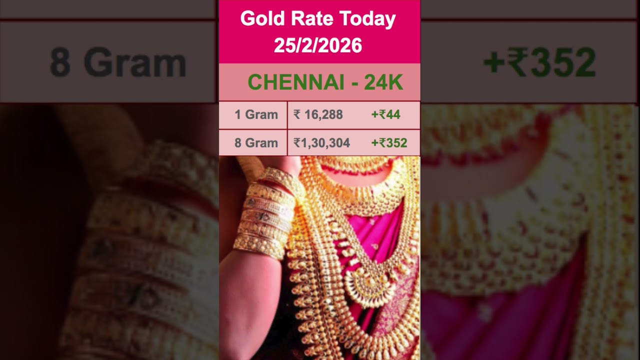 Gold Rate 25 February 2026   #gold #wedding #goldrate #goldprice