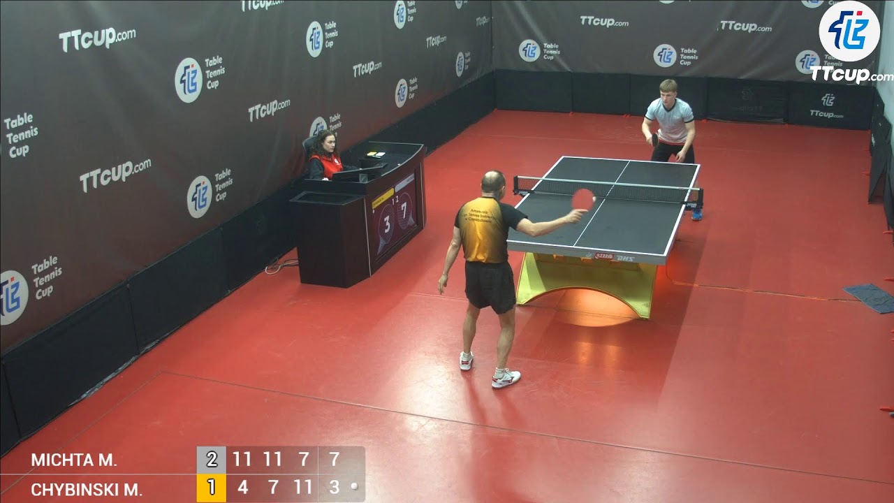 2 March Poland 1 TTcup (Poland 3 Final Matches)