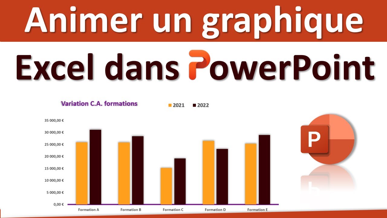 Animer un graphique Excel dans PowerPoint 📊📈