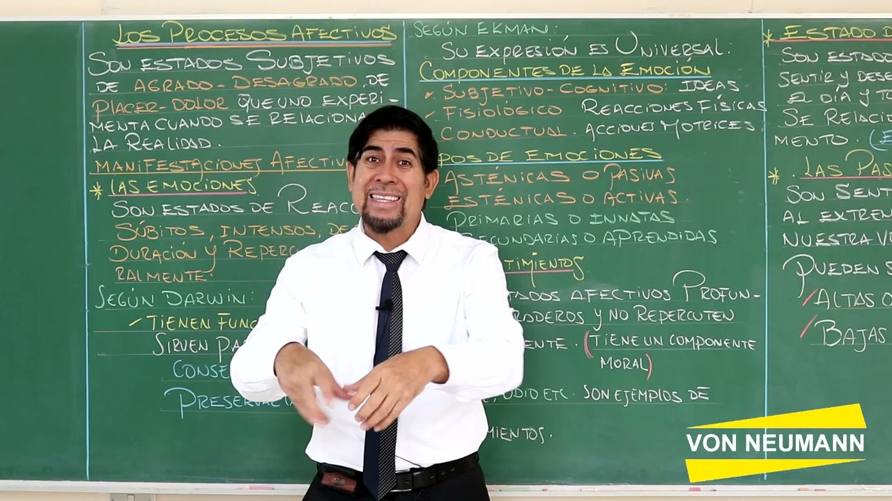 Los Procesos Afectivos - parte 2