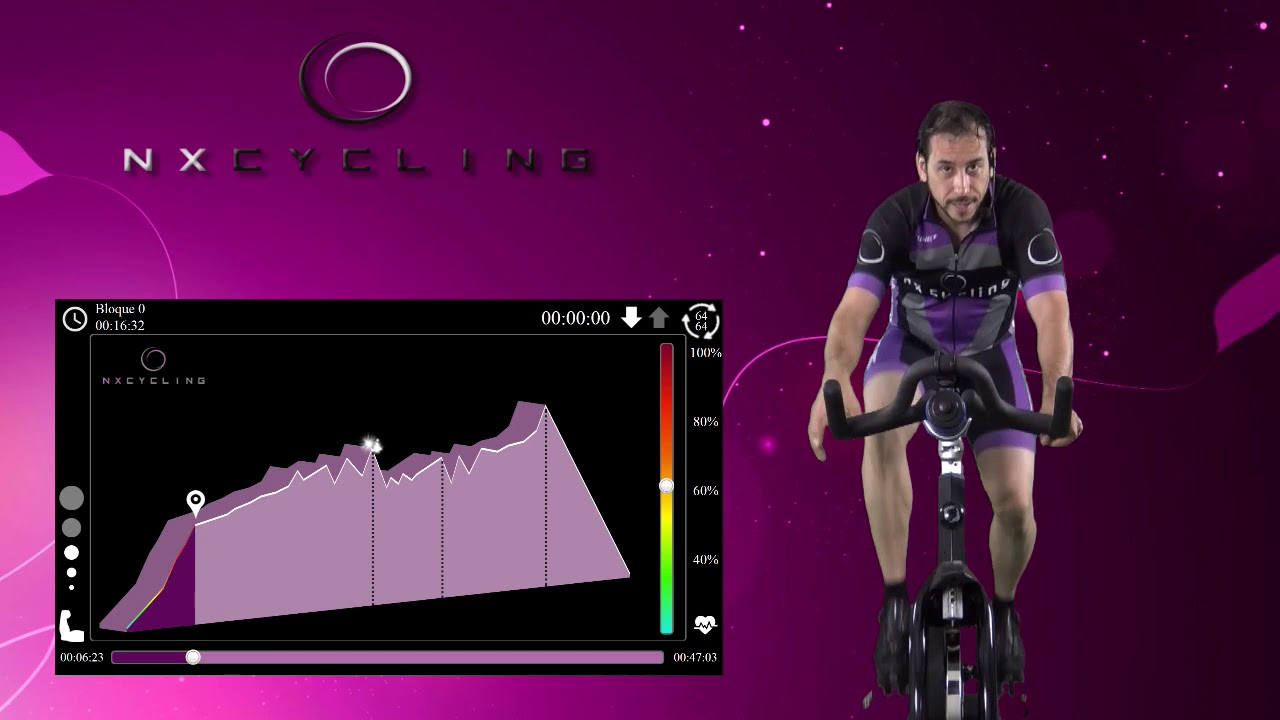 #Yomemuevoencasa: Ciclo Indoor con David - #JacaPirineos Deporte