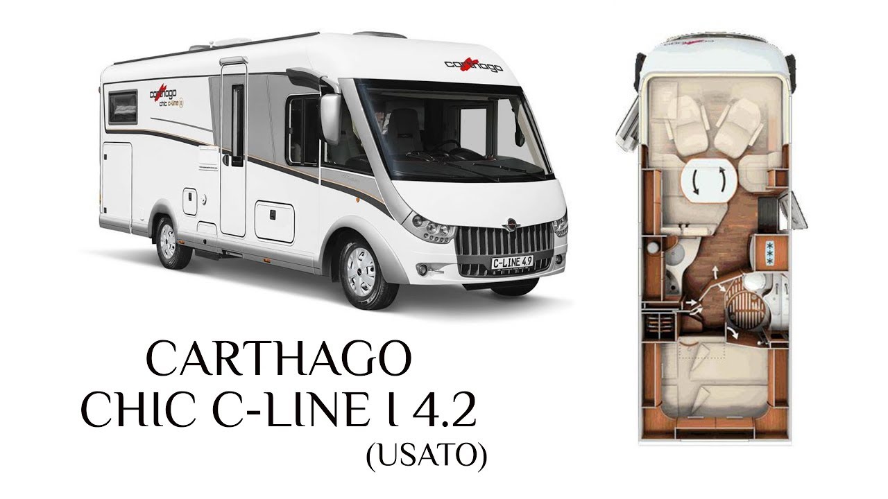 CARTHAGO CHIC C LINE I 4.2  (USATO) | Recensione