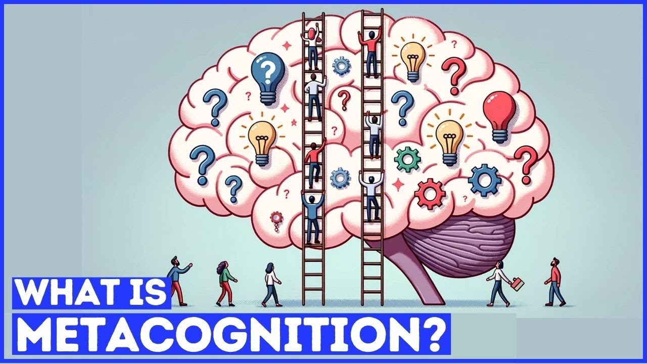 What is Metacognitive Theory? (Flavell)