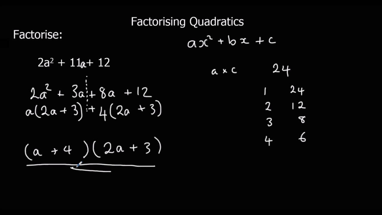 Factorising Harder Quadratics