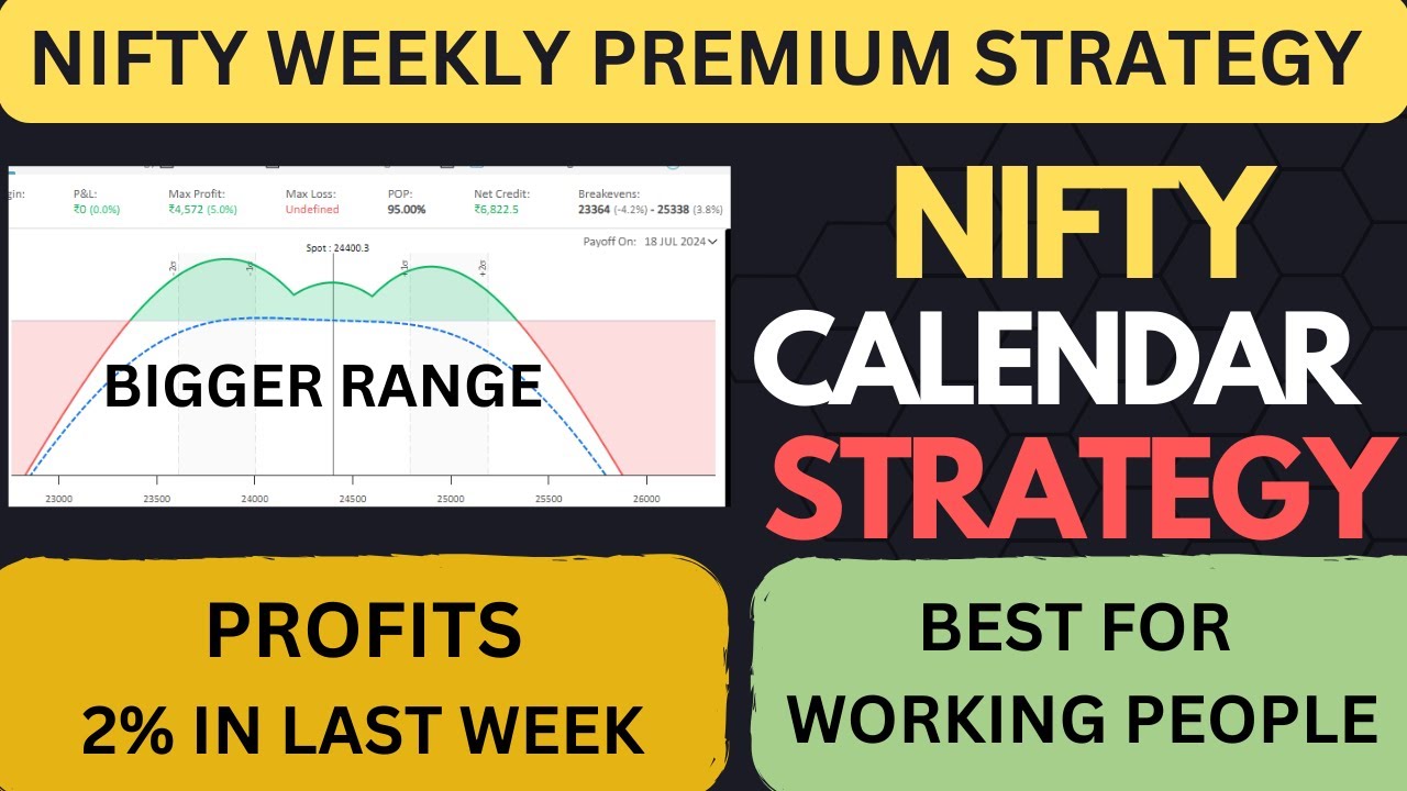 Nifty Weekly Calendar Spread Strategy | Weekly Nifty Strategy | No Adjustment Required