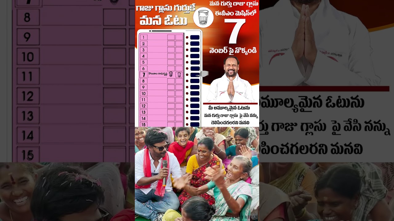 Sapthagiri Election Campaign at Anakapalli 🤣🔥 #pawankalyan #anakapalli