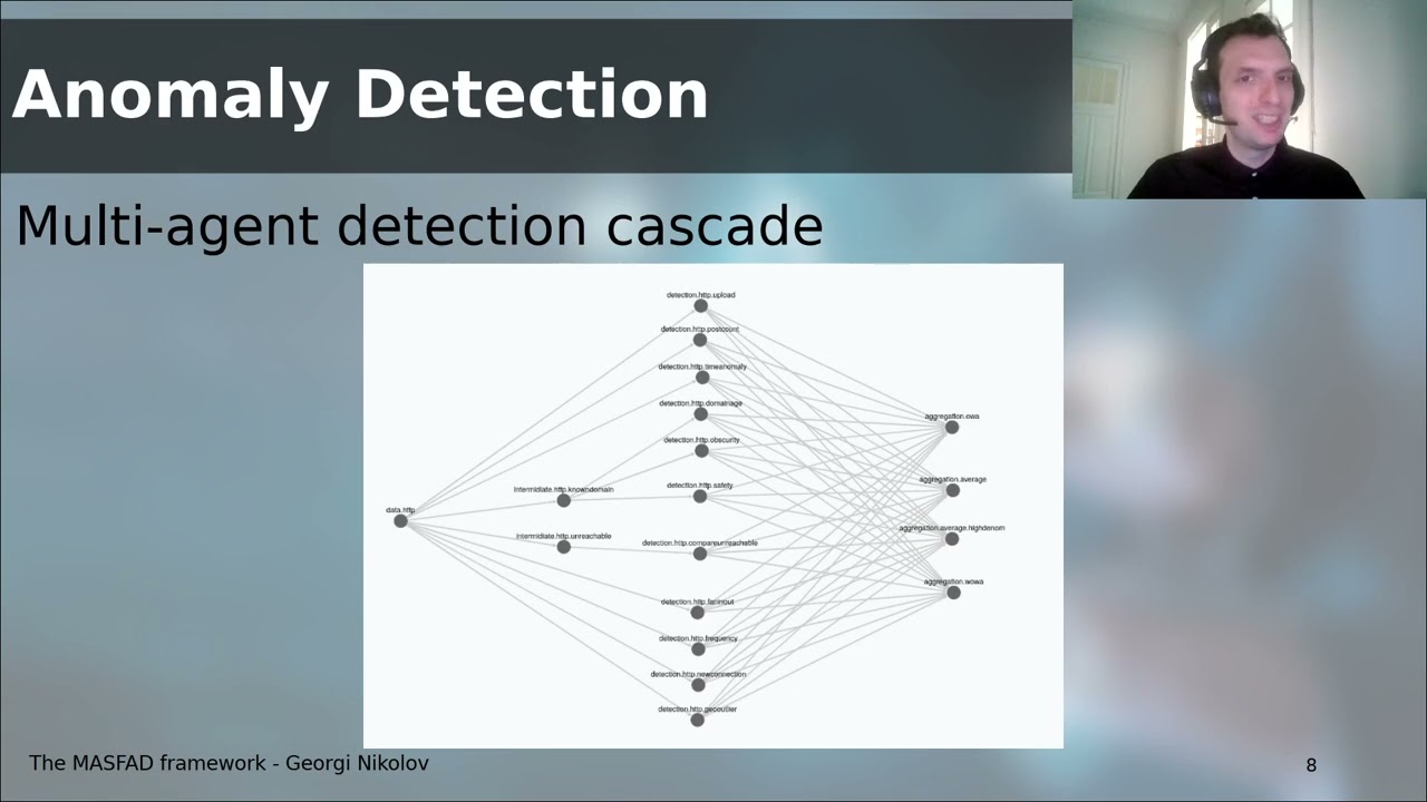 Multi-Agent System for Advanced Persistent Threat Detection