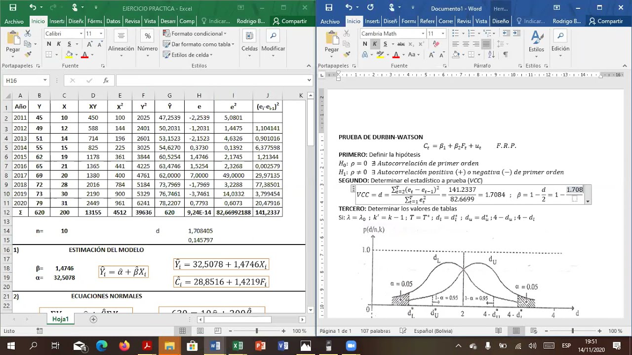 EJERCICIOS RESUELTOS DE ECONOMETRÍA - PRUEBA DURBIN WATSON PARA DETECTAR AUTOCORRELACIÓN DE ORDEN 1